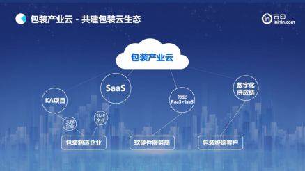 校友企业展播 云印技术——大湾区包装服务的创新力量